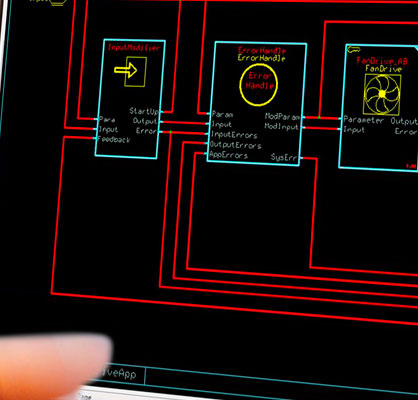 DANFOSS PLUS+1? 軟件