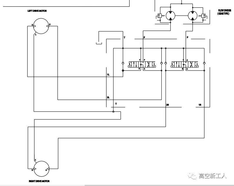 高空作業(yè)平臺常見的幾種行走方式01
